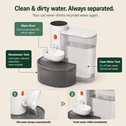 APEXPUL™ FreshFlow Self-Refill Cat Fountain