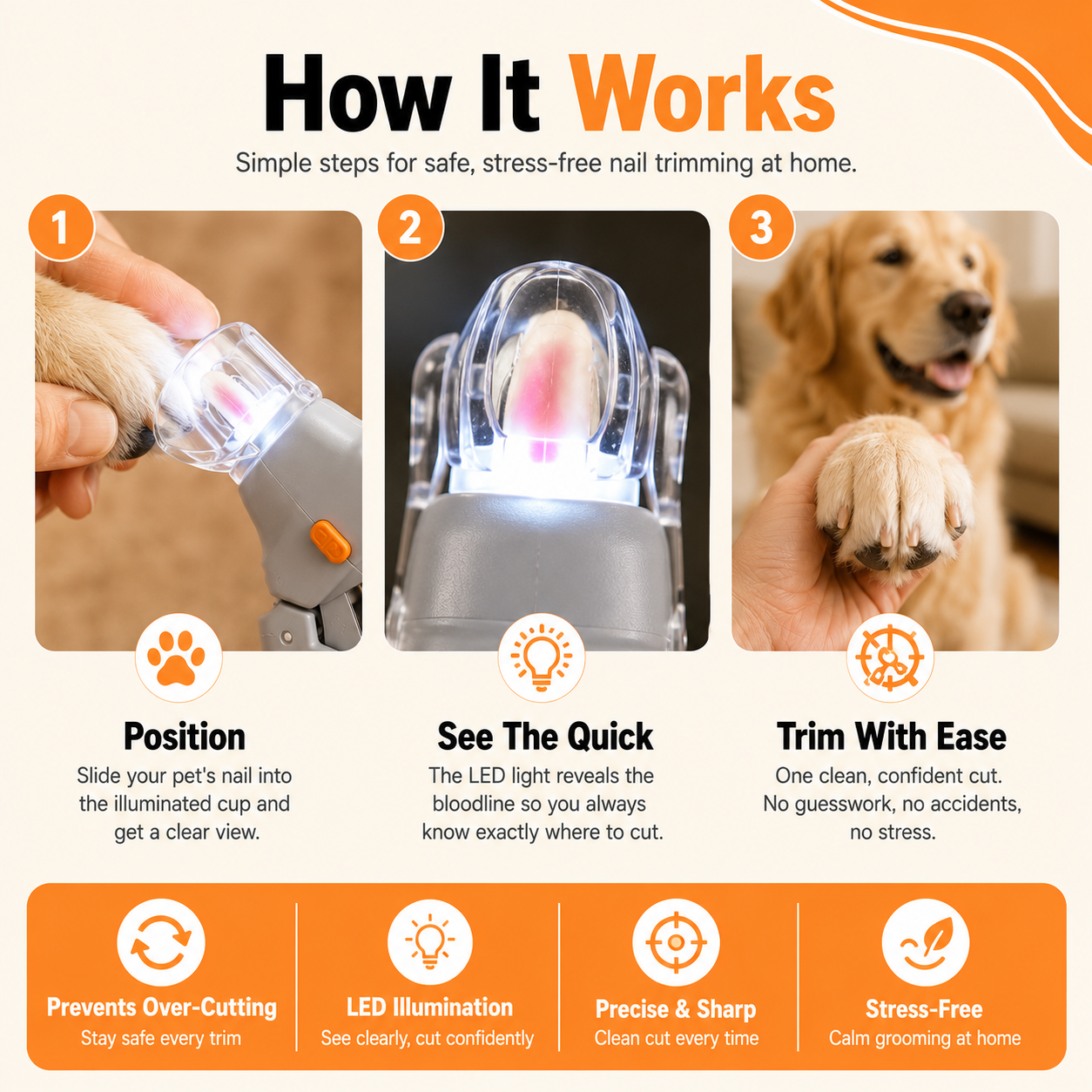 Apexpul™ MagniGlow LED Nail Clipper for Dogs & Cats