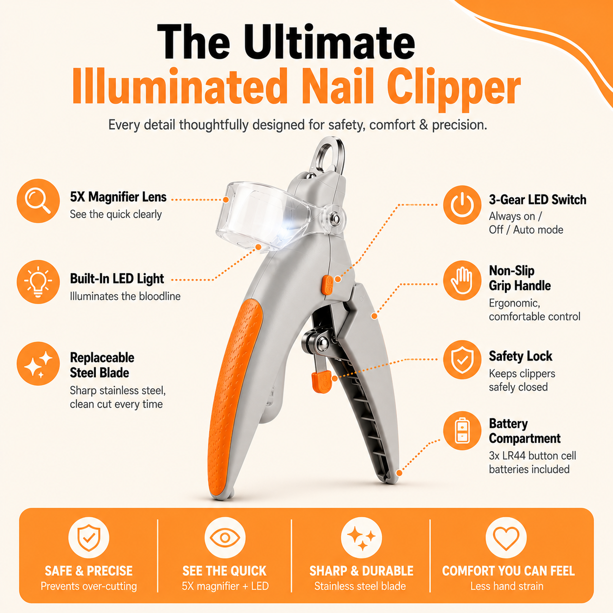 Apexpul™ MagniGlow LED Nail Clipper for Dogs & Cats