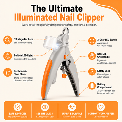Apexpul™ MagniGlow LED Nail Clipper for Dogs & Cats