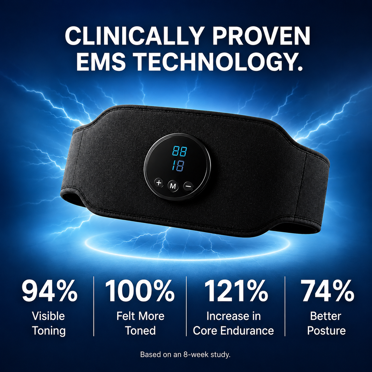 APEXPUL™ CoreForce Ultra — EMS Muscle Stimulator