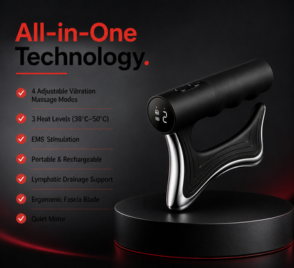 Apexpul™ Massage Tool — EMS + Vibration + Heat