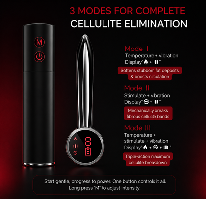 Apexpul™ Massage Tool — EMS + Vibration + Heat
